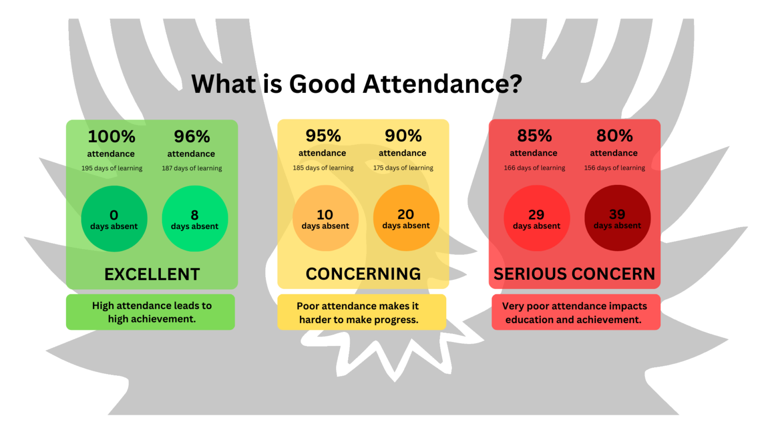 97-attendance-1-1536x864