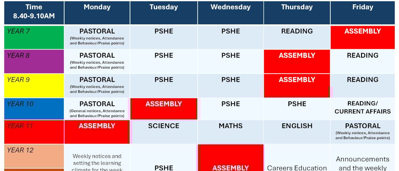 Tutor Group Activities